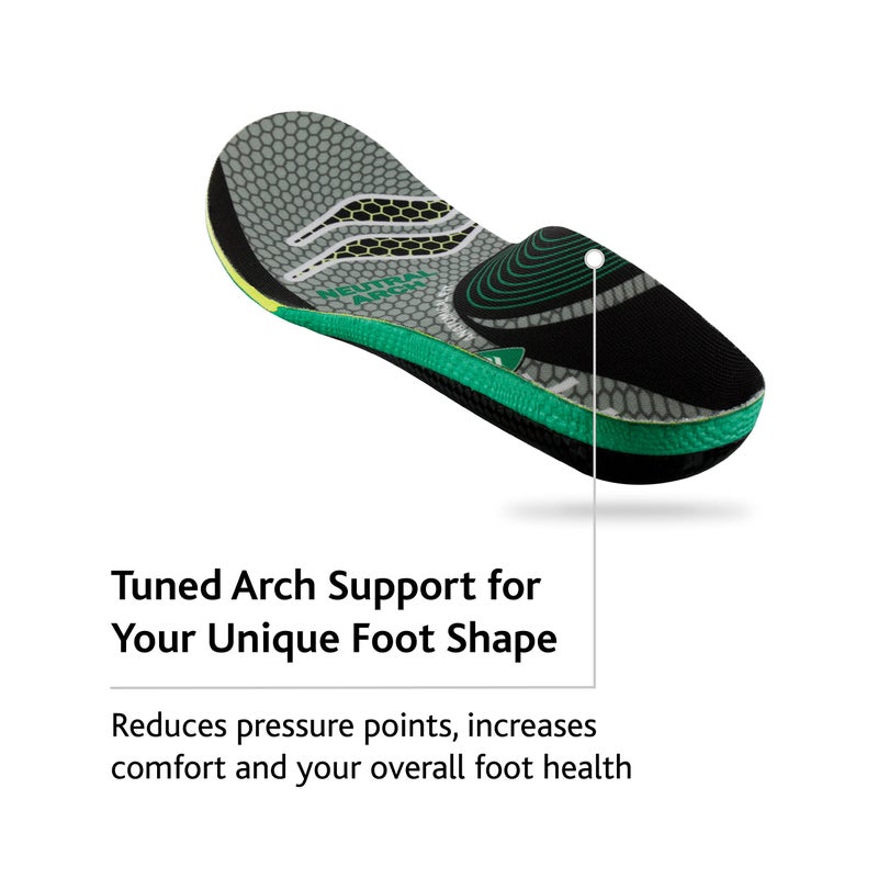 Sof Sole Women's Neutral Arch Unisex FIT Support Insoles, Grey, Women's 7-8/Men's 5-6 - Image 4